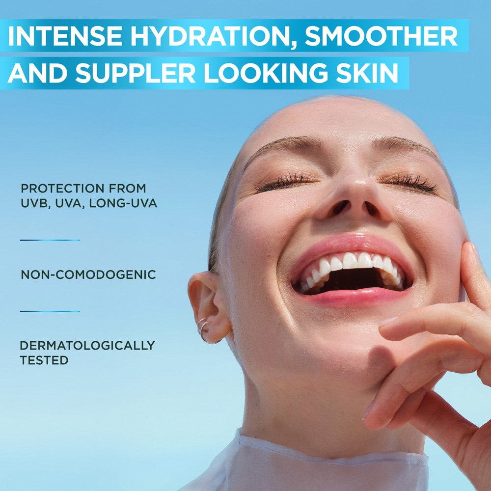 Hyaluron Daily UV Results